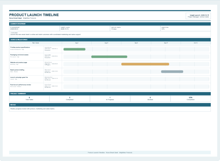 Product Launch Timeline Generator