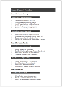 Product Launch Timeline Template