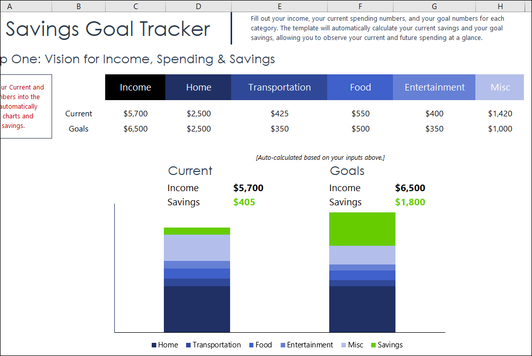 Savings goal tracker template