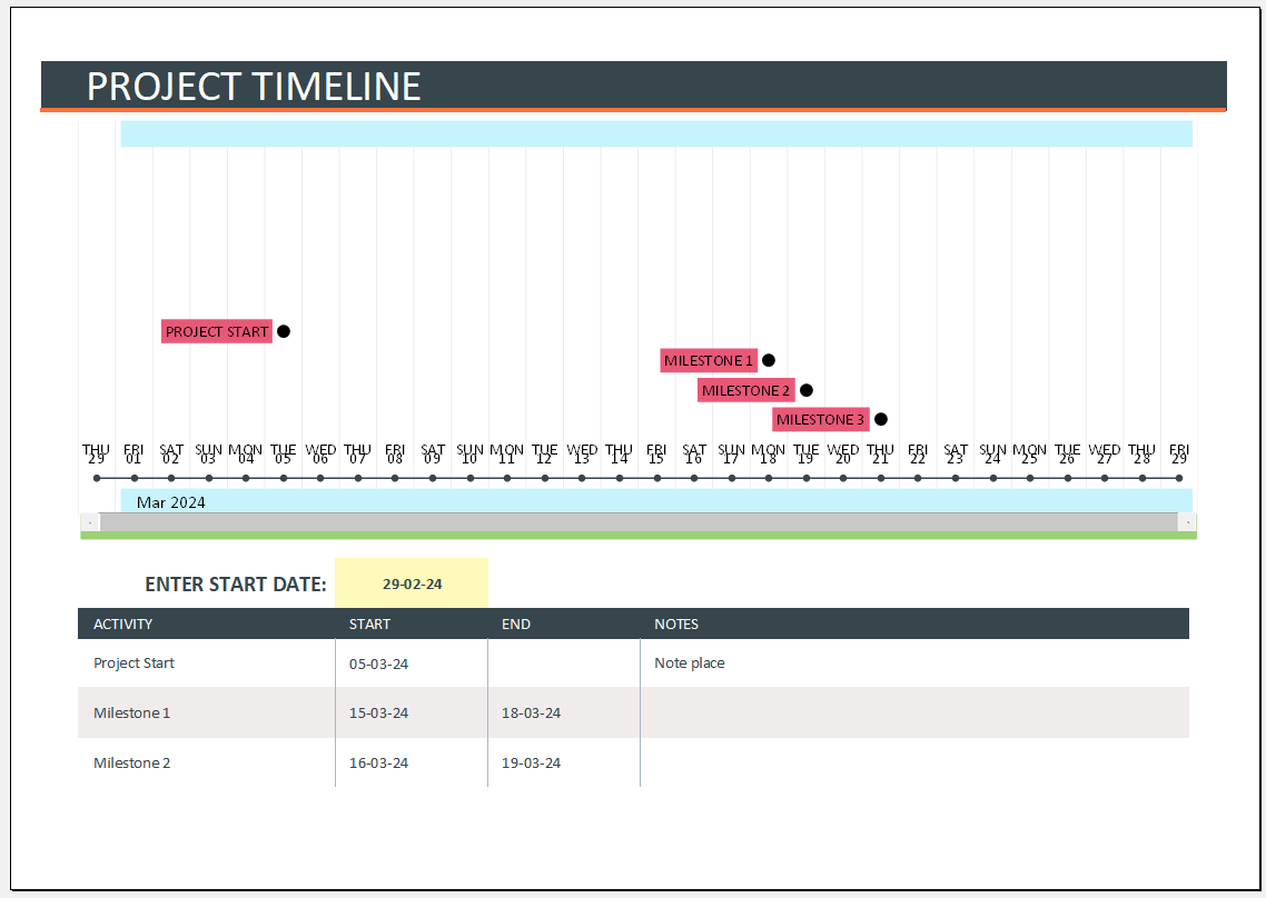 Simple Project Timeline Template