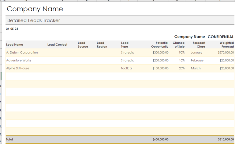 Customer sales tracker for Excel