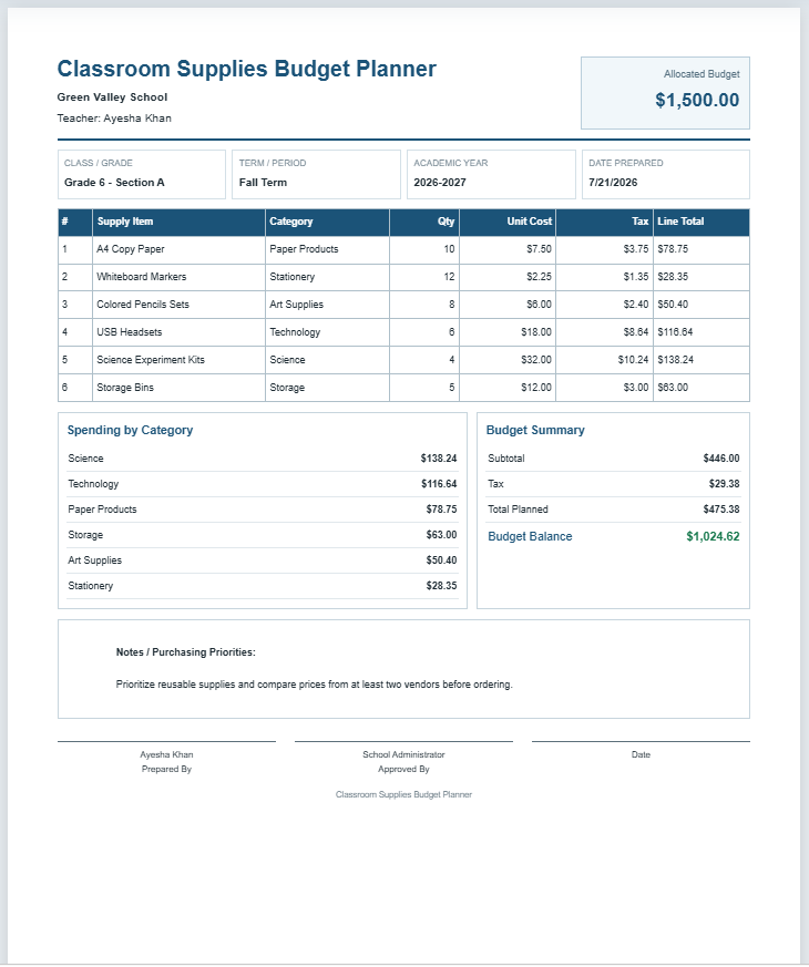 Classroom Supplies Budget Planner