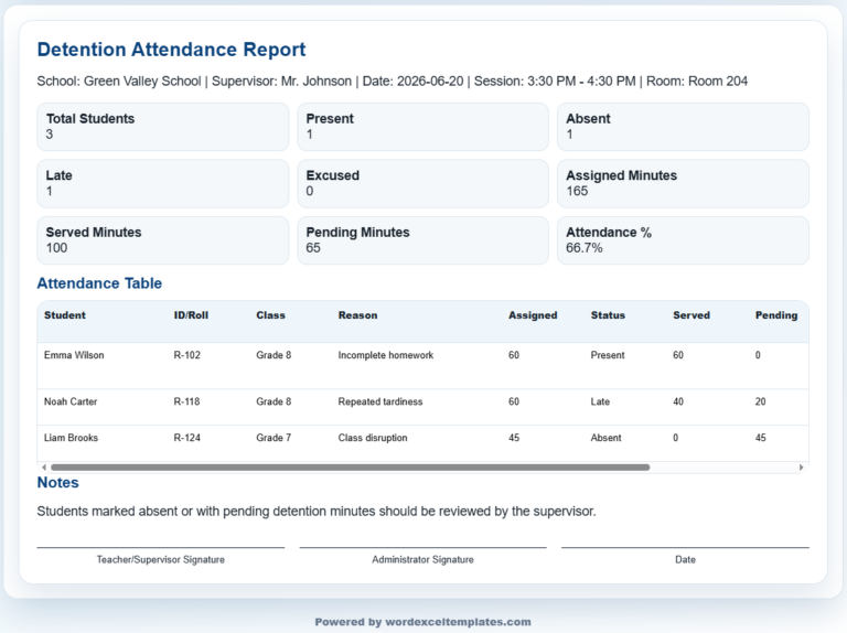 Detention Attendance Tracker Template