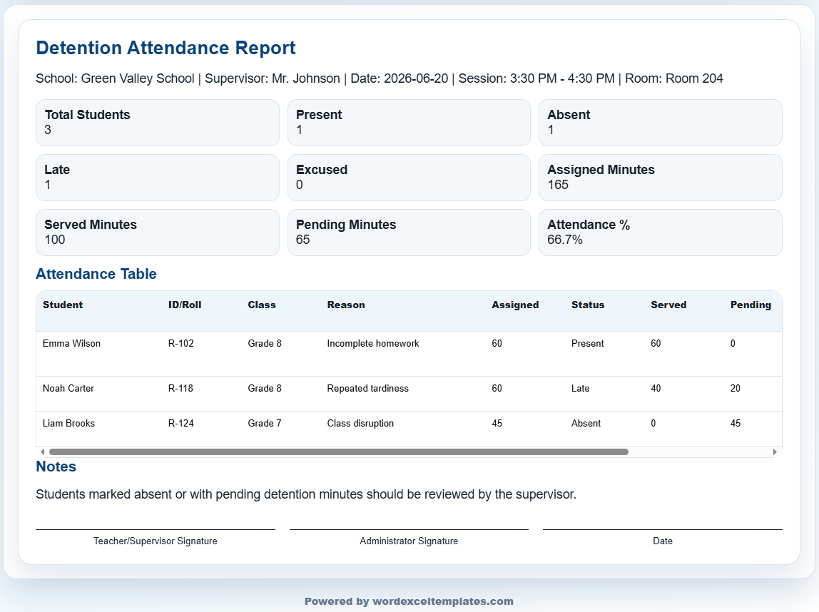 Detention Attendance Tracker Template