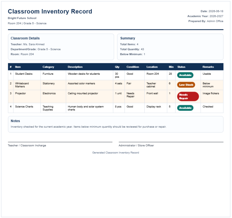 Classroom Inventory Template