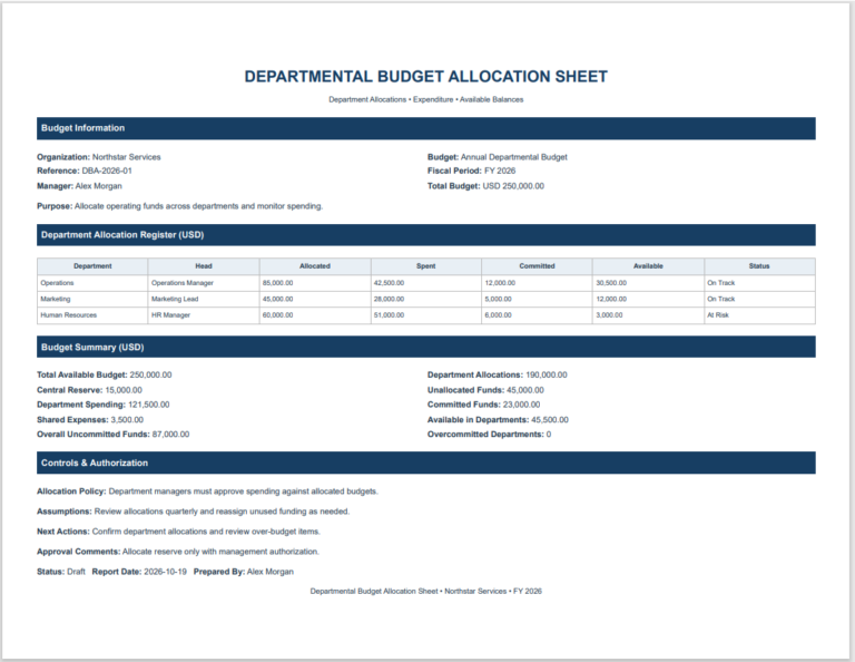 Departmental Budget Allocation Sheet