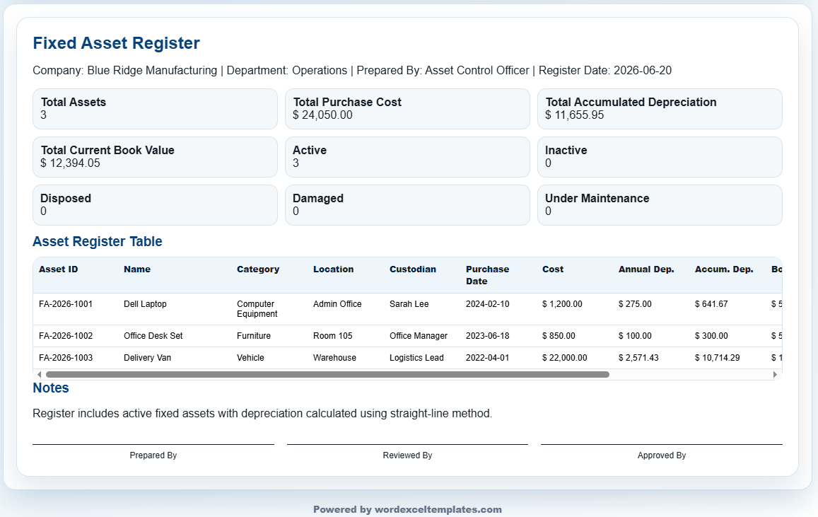 Fixed Asset Register Template