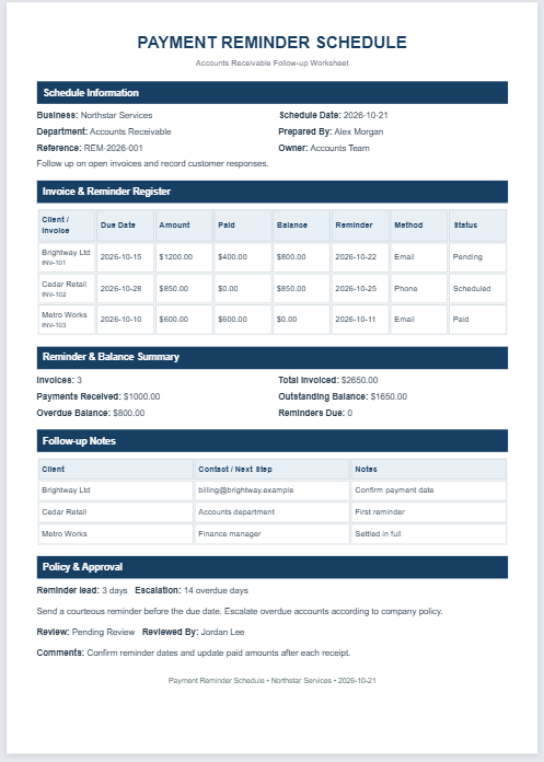 Payment Reminder Schedule Template