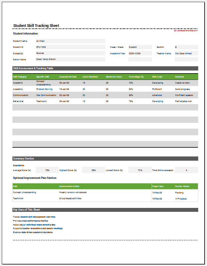 Student Skill Tracking Sheet