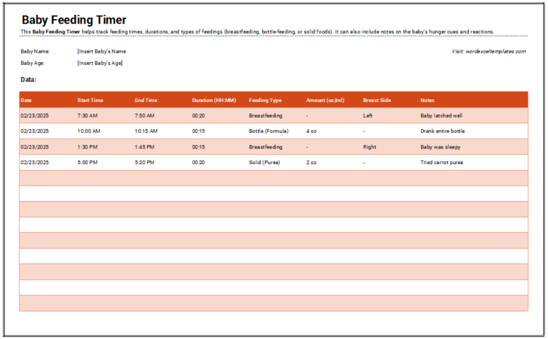 Baby Feeding Timer Template