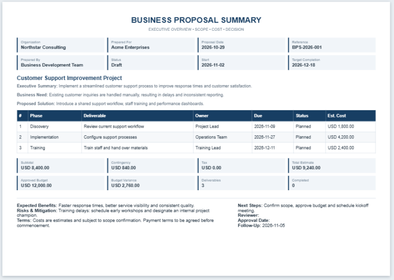 Business Proposal Summary Sheet Template