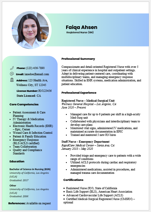 Registered Nurse Resume Template