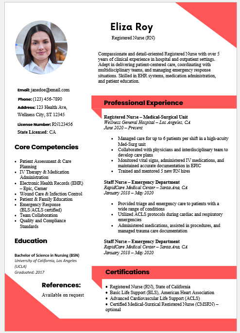 Registered Nurse Resume Template