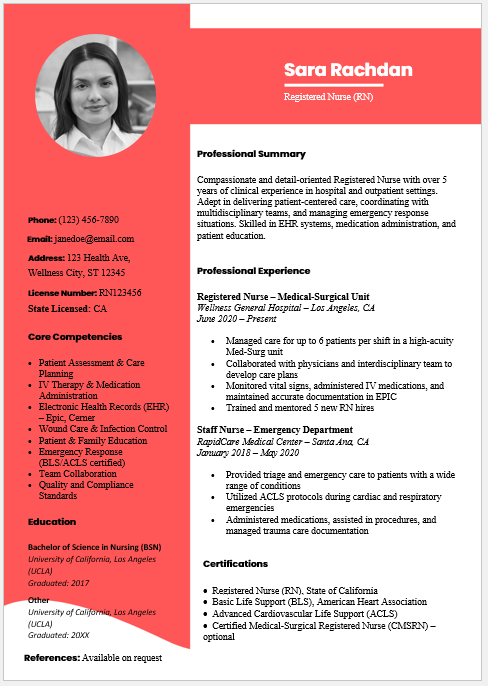 Registered Nurse Resume Template