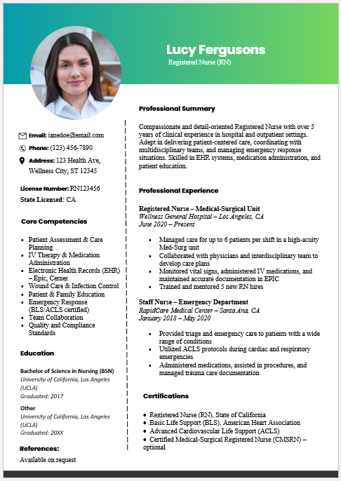 Registered Nurse Resume Template