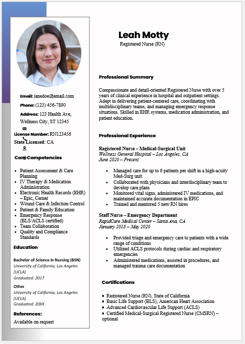 Registered Nurse Resume Template