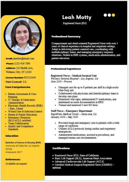 Registered Nurse Resume Template