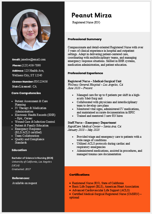 Registered Nurse Resume Template