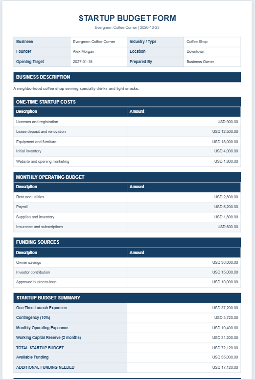 Startup Budget Form Template