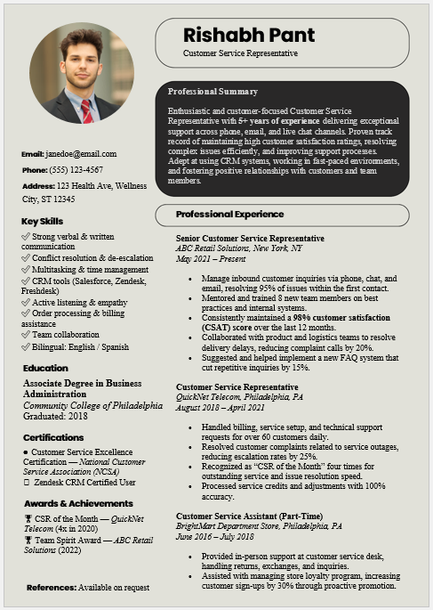 Customer Service Representative Resume Template