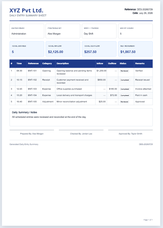 Daily Entry Summary Sheet Template