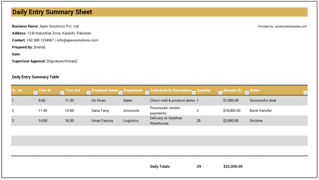 Daily Entry Summary Sheet Template