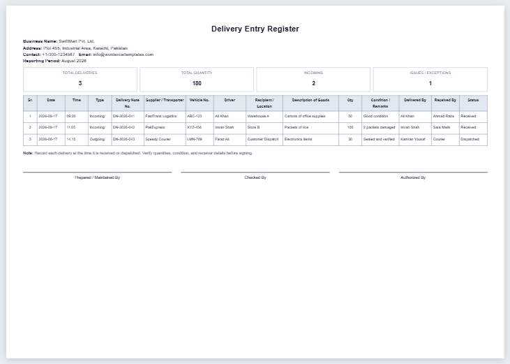 Delivery Entry Register Template