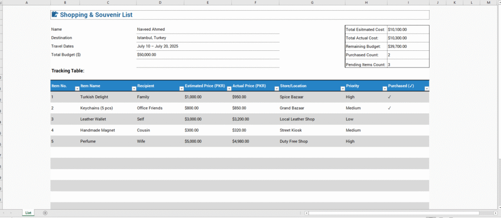 Shopping & Souvenir List Template for Excel