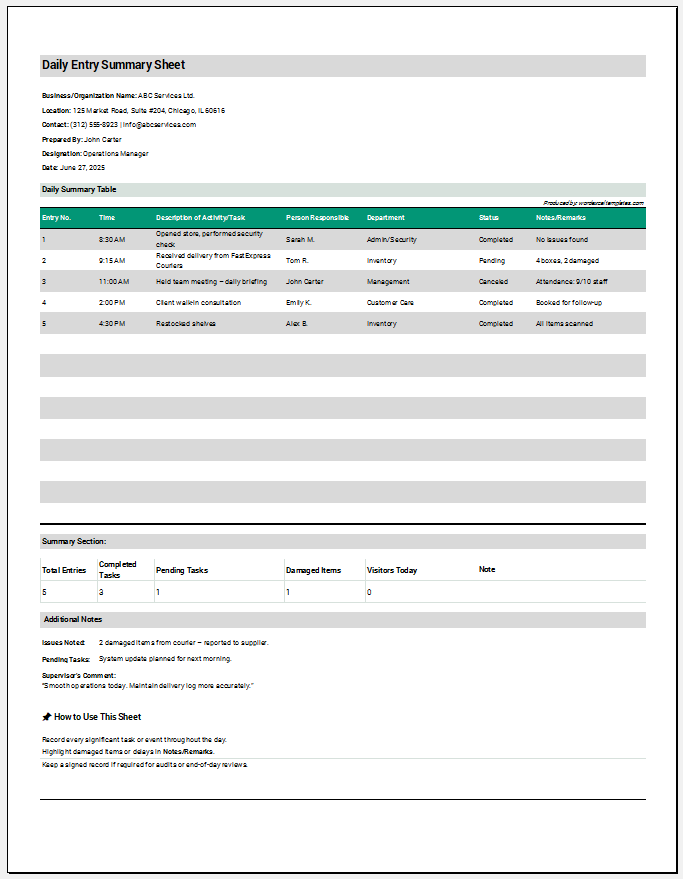 Daily Entry Summary Sheet