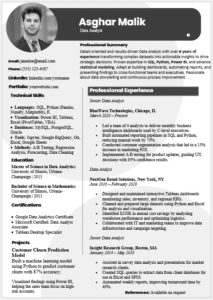 Data Analyst Resume Template