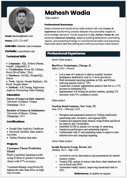 Data Analyst Resume Template