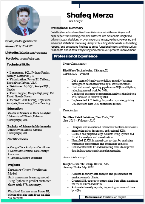 Data Analyst Resume Template