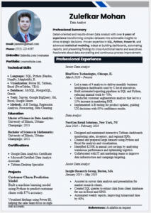 Data Analyst Resume Template