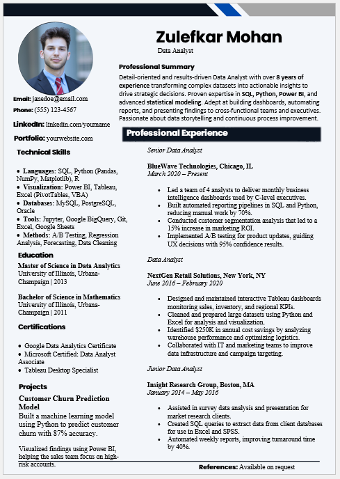 Data Analyst Resume Template