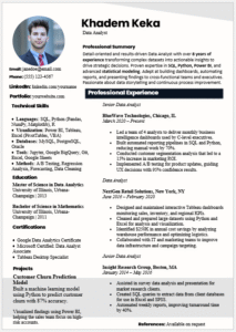 Data Analyst Resume Template