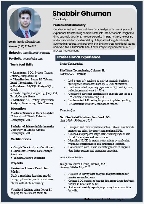 Data Analyst Resume Template