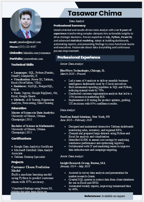Data Analyst Resume Template