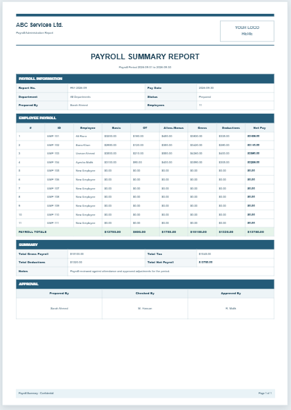 Payroll Summary Report Sheet