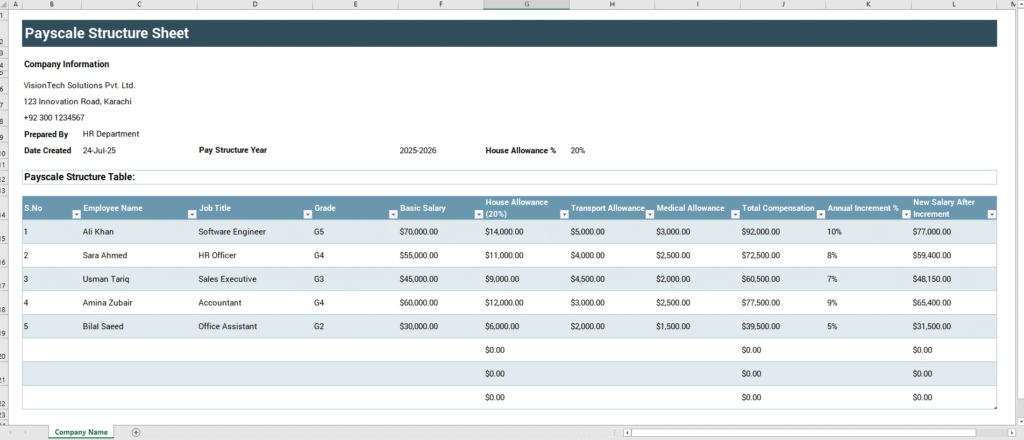 Payscale Structure Sheet Template for Excel