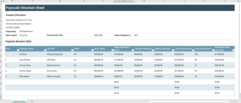 Payscale Structure Sheet Template for Excel