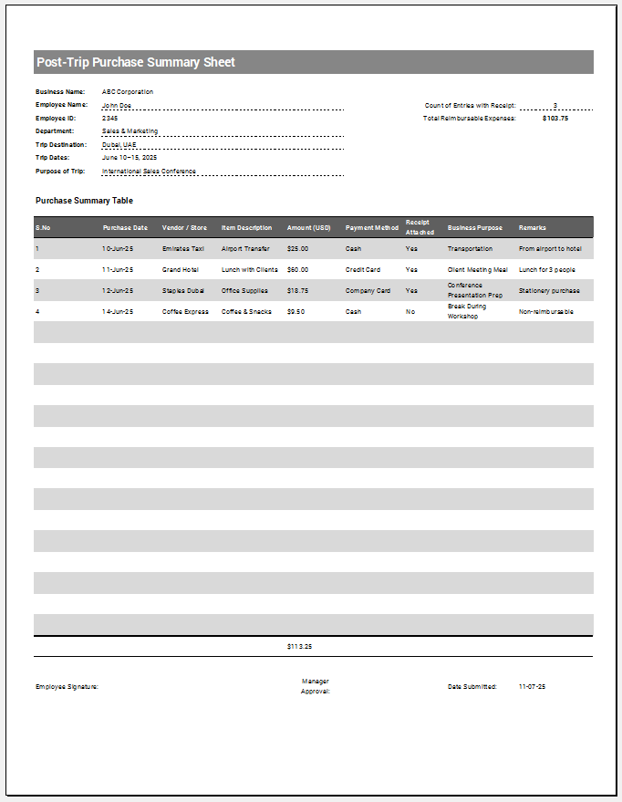 Post-Trip Purchase Summary Sheet Template