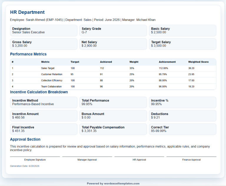 Salary-Based Incentive Tracker Template