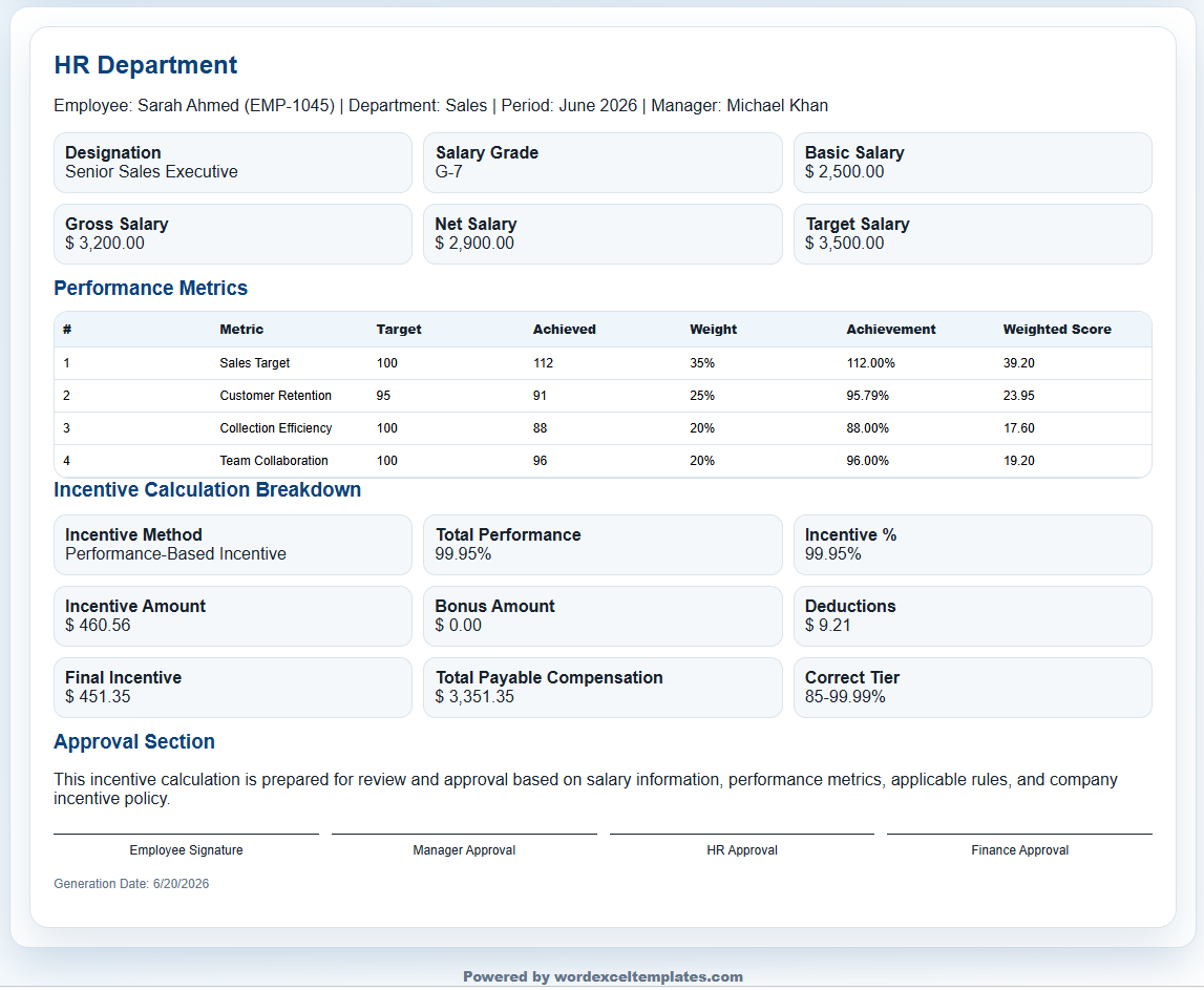 Salary-Based Incentive Tracker Template