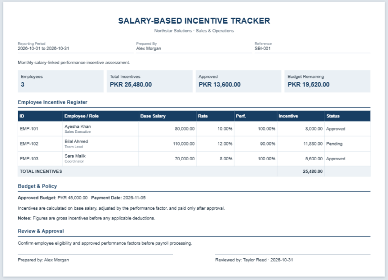 Salary-Based Incentive Tracker Template