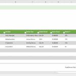 Bonus Payment Record Sheet Template for Excel