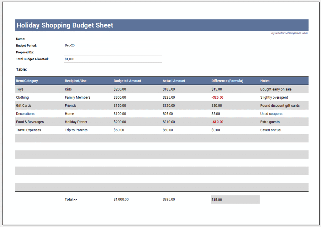 Holiday Shopping Budget Sheet Template for Excel
