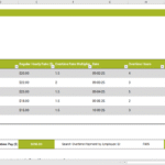 Overtime Payment Sheet Template for Excel