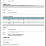 Payroll Audit Report Template for Excel