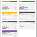 Vacation Packing Checklist Template for Excel