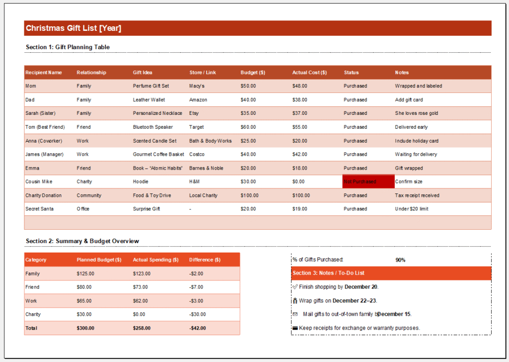Christmas Gift List Template